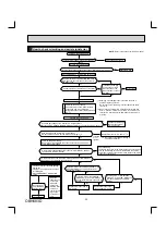 Предварительный просмотр 29 страницы Mitsubishi Electric MSZ-FH06NA Service Manual