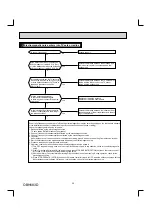 Предварительный просмотр 30 страницы Mitsubishi Electric MSZ-FH06NA Service Manual