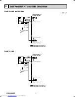 Preview for 8 page of Mitsubishi Electric MSZ-FH09NA Service Manualce Manual