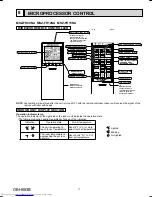 Preview for 11 page of Mitsubishi Electric MSZ-FH09NA Service Manualce Manual