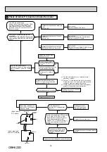 Preview for 30 page of Mitsubishi Electric MSZ-FH25VE - E1 Service Manual