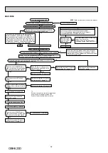 Preview for 32 page of Mitsubishi Electric MSZ-FH25VE - E1 Service Manual