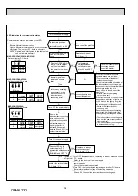 Preview for 34 page of Mitsubishi Electric MSZ-FH25VE - E1 Service Manual