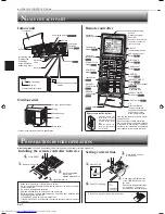 Preview for 4 page of Mitsubishi Electric MSZ-FH25VE Operating Instructions Manual