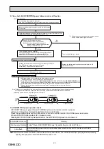 Предварительный просмотр 23 страницы Mitsubishi Electric MSZ-FH25VE Service Manual