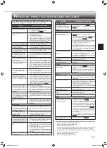 Предварительный просмотр 13 страницы Mitsubishi Electric MSZ-FH25VE2 Operating Instructions Manual