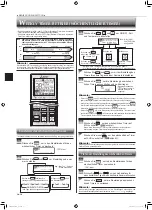 Предварительный просмотр 24 страницы Mitsubishi Electric MSZ-FH25VE2 Operating Instructions Manual