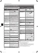 Предварительный просмотр 52 страницы Mitsubishi Electric MSZ-FH25VE2 Operating Instructions Manual