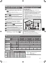 Предварительный просмотр 53 страницы Mitsubishi Electric MSZ-FH25VE2 Operating Instructions Manual