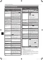 Предварительный просмотр 78 страницы Mitsubishi Electric MSZ-FH25VE2 Operating Instructions Manual