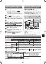 Предварительный просмотр 79 страницы Mitsubishi Electric MSZ-FH25VE2 Operating Instructions Manual