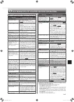 Предварительный просмотр 91 страницы Mitsubishi Electric MSZ-FH25VE2 Operating Instructions Manual