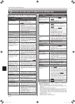 Предварительный просмотр 104 страницы Mitsubishi Electric MSZ-FH25VE2 Operating Instructions Manual