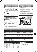 Предварительный просмотр 105 страницы Mitsubishi Electric MSZ-FH25VE2 Operating Instructions Manual