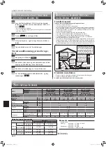 Предварительный просмотр 118 страницы Mitsubishi Electric MSZ-FH25VE2 Operating Instructions Manual