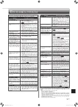 Предварительный просмотр 157 страницы Mitsubishi Electric MSZ-FH25VE2 Operating Instructions Manual