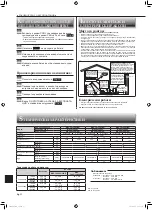 Предварительный просмотр 158 страницы Mitsubishi Electric MSZ-FH25VE2 Operating Instructions Manual