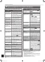 Предварительный просмотр 170 страницы Mitsubishi Electric MSZ-FH25VE2 Operating Instructions Manual