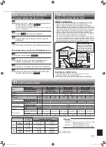 Предварительный просмотр 171 страницы Mitsubishi Electric MSZ-FH25VE2 Operating Instructions Manual