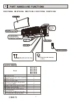 Предварительный просмотр 4 страницы Mitsubishi Electric MSZ-FS06NA-U1 Service Manual