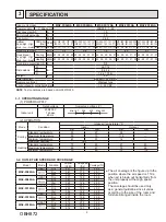 Предварительный просмотр 5 страницы Mitsubishi Electric MSZ-FS06NA-U1 Service Manual