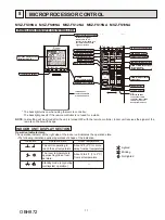 Предварительный просмотр 11 страницы Mitsubishi Electric MSZ-FS06NA-U1 Service Manual