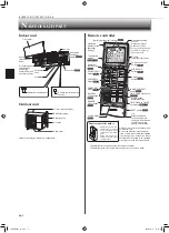 Предварительный просмотр 4 страницы Mitsubishi Electric MSZ-FS06NA Operating Instructions Manual