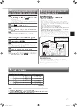 Предварительный просмотр 15 страницы Mitsubishi Electric MSZ-FS06NA Operating Instructions Manual