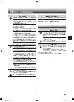 Предварительный просмотр 17 страницы Mitsubishi Electric MSZ-FS06NA Operating Instructions Manual