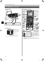 Предварительный просмотр 18 страницы Mitsubishi Electric MSZ-FS06NA Operating Instructions Manual