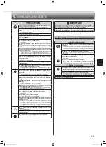 Предварительный просмотр 31 страницы Mitsubishi Electric MSZ-FS06NA Operating Instructions Manual