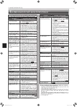 Предварительный просмотр 42 страницы Mitsubishi Electric MSZ-FS06NA Operating Instructions Manual