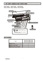 Предварительный просмотр 3 страницы Mitsubishi Electric MSZ-FT25VG-E1 Service Manual