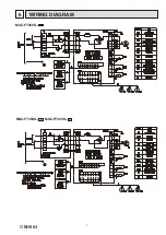 Предварительный просмотр 7 страницы Mitsubishi Electric MSZ-FT25VG-E1 Service Manual