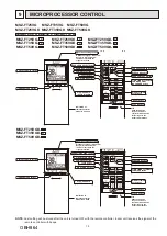 Предварительный просмотр 13 страницы Mitsubishi Electric MSZ-FT25VG-E1 Service Manual