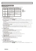 Предварительный просмотр 14 страницы Mitsubishi Electric MSZ-FT25VG-E1 Service Manual