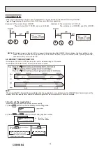 Предварительный просмотр 18 страницы Mitsubishi Electric MSZ-FT25VG-E1 Service Manual