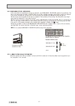 Предварительный просмотр 21 страницы Mitsubishi Electric MSZ-FT25VG-E1 Service Manual