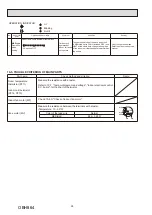 Предварительный просмотр 28 страницы Mitsubishi Electric MSZ-FT25VG-E1 Service Manual