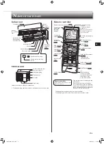 Предварительный просмотр 5 страницы Mitsubishi Electric MSZ-FT25VG Operating Instructions Manual