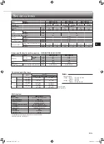 Предварительный просмотр 17 страницы Mitsubishi Electric MSZ-FT25VG Operating Instructions Manual