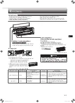 Предварительный просмотр 45 страницы Mitsubishi Electric MSZ-FT25VG Operating Instructions Manual