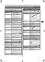 Предварительный просмотр 47 страницы Mitsubishi Electric MSZ-FT25VG Operating Instructions Manual