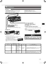 Предварительный просмотр 61 страницы Mitsubishi Electric MSZ-FT25VG Operating Instructions Manual