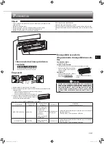 Предварительный просмотр 77 страницы Mitsubishi Electric MSZ-FT25VG Operating Instructions Manual