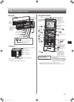 Предварительный просмотр 85 страницы Mitsubishi Electric MSZ-FT25VG Operating Instructions Manual