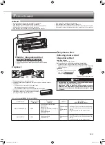 Предварительный просмотр 93 страницы Mitsubishi Electric MSZ-FT25VG Operating Instructions Manual