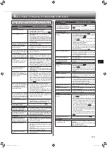 Предварительный просмотр 95 страницы Mitsubishi Electric MSZ-FT25VG Operating Instructions Manual