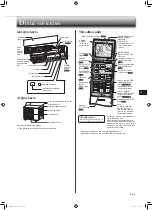 Предварительный просмотр 101 страницы Mitsubishi Electric MSZ-FT25VG Operating Instructions Manual