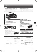 Предварительный просмотр 109 страницы Mitsubishi Electric MSZ-FT25VG Operating Instructions Manual